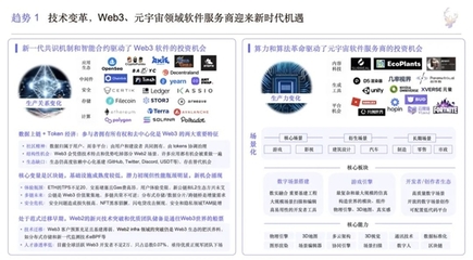 初心资本《2022中国企业服务新趋势报告》发布 区块链软件成未来核心驱动力